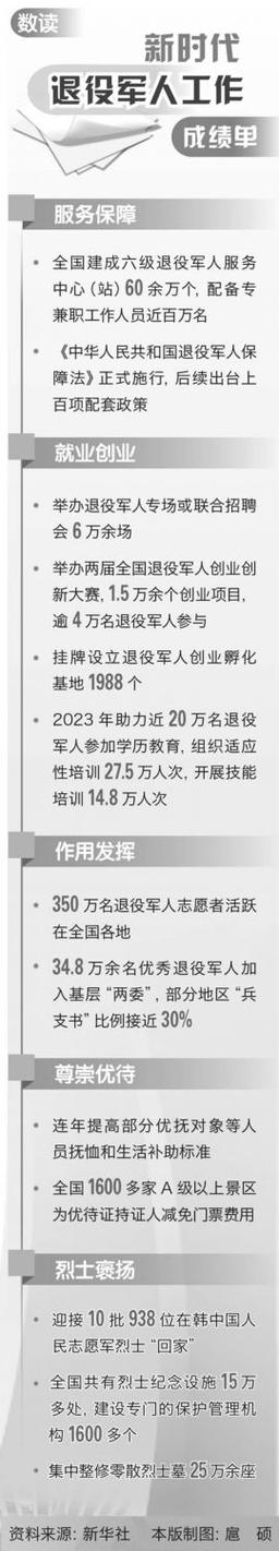 在当今网络环境中，了解访问者的来源对于网站管理者来说至关重要。PHP，作为一种广泛使用的服务器端脚本语言，可以有效地用于检测访客的来路信息。本文将详细探讨如何使用PHP检测来路信息，包括常用的方法、相关代码示例以及需要考虑的安全性问题。