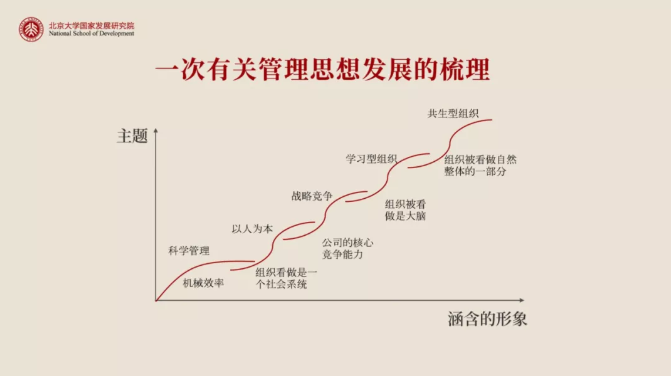 在当今数字化时代，网络已成为日常生活和工作中不可或缺的一部分。网络的稳定性和速度直接影响到在线活动的体验，而检测网络状态的一个常用方法是利用ping命令。ping路由的正常延迟取决于多种因素，包括连接类型（有线或无线）、网络质量、硬件性能等。下面将详细探讨这些因素如何影响ping值，并提供一些优化建议