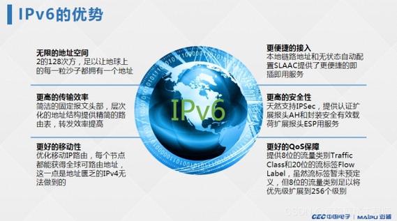 IPv6作为网络协议的新一代标准，其应用和部署已成为全球互联网发展的重要方向。随着IPv4地址的逐渐枯竭，IPv6地址的使用已迫在眉睫。而DNS（域名系统）作为将域名转换为IP地址的关键技术，对于IPv6的普及和应用至关重要。下面详细介绍几个常用的IPv6 DNS服务及其配置方法，并探讨相关的技术特性和优势。