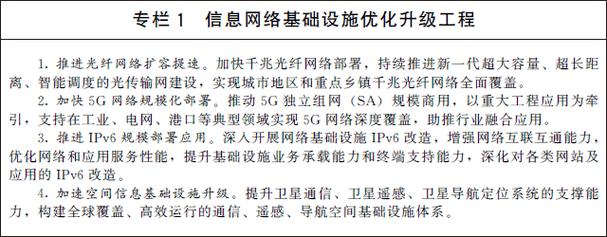 在当今这个信息高速发展的时代，网络已成为人们日常生活中不可或缺的一部分。百兆宽带作为家庭和企业中常见的网络配置，其性能表现特别是ping值成为了用户关注的焦点。Ping值，即网络延迟，是指数据从源地址发送到目标地址并返回所需要的时间，通常以毫秒（ms）为单位。具体分析如下