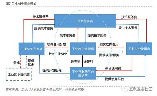 在互联网时代，网站作为信息传播和商业交易的重要平台，其合法性和安全性受到广泛关注。ICP备案是网站合法运营的前提，本文旨在详细介绍如何进行网站ICP查询，确保网络环境的健康发展。