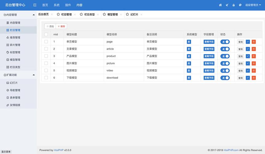 在网络世界中，内容管理系统（CMS）扮演着重要的角色，它帮助网站管理员高效地发布、管理和组织内容。了解如何识别一个网站使用的CMS版本不仅对于网站性能优化、内容管理效率提升有重要意义，同时也对网站安全性的保障至关重要。下面将详细介绍几种识别网站所用CMS的方法和工具。