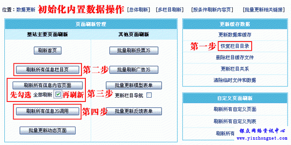 目录权限检测