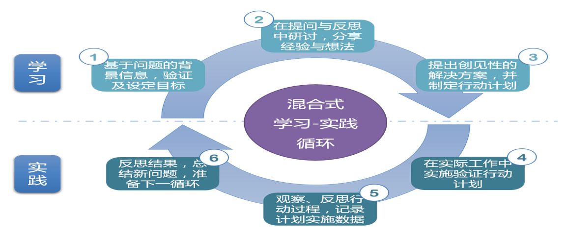 探索DedeCMS安全性提升的有效途径