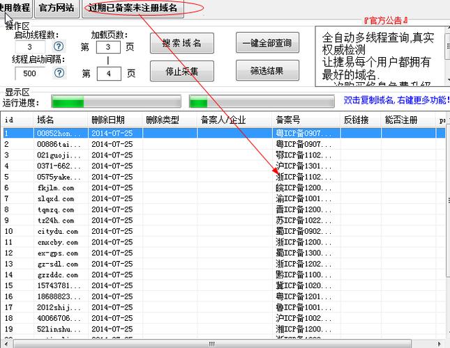 到期域名查询的重要性