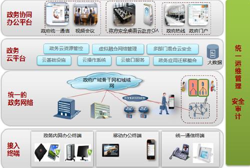 在当今信息化社会，网络已成为人们生活与工作中不可或缺的一部分。网络速度的快慢及稳定性直接影响着用户的上网体验。其中，Ping是衡量网络连接质量的重要指标之一，它反映了数据包从发送到接收所需的时间，即网络延迟。那么，Ping测速多少最好？本文将深入探讨这一问题，并给出相应的建议和解答。