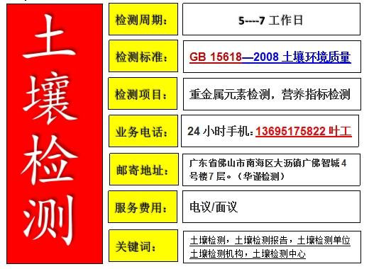 指标检测网站，功能、重要性与选择标准