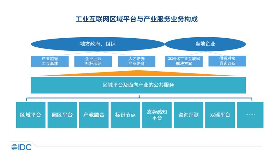 在互联网时代，网站已成为各类信息传播与交流的重要平台。对于在中国境内运营的网站，根据国家相关法规要求，必须进行ICP备案。这一过程不仅有助于确保网站的合法性和安全性，还对维持网络环境的健康发展起到关键作用。下面将详细介绍关于ICP备案查询的相关信息