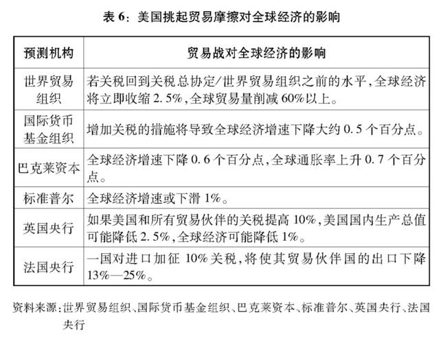 在当今日益依赖网络的世界中，了解网络延迟及其对在线活动的影响显得尤为重要。Ping测试是一种常用的网络诊断工具，它通过发送数据包并测量其往返时间来检测网络连接的质量。本文将深入探讨Ping测试中的延迟情况，包括不同连接类型下的延迟表现及影响因素。