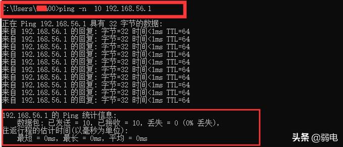 详细解析Ping测试的相关知识