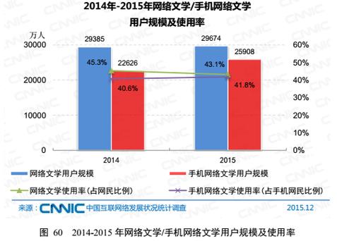 在当今信息化社会，网络质量对于每个使用互联网的人来说都至关重要。衡量网络质量的一个关键指标就是所谓的ping值，它反映了数据包在网络中往返的时间，单位为毫秒(ms)。一般而言，ping值越低，表示连接速度越快，网络体验也更加流畅。