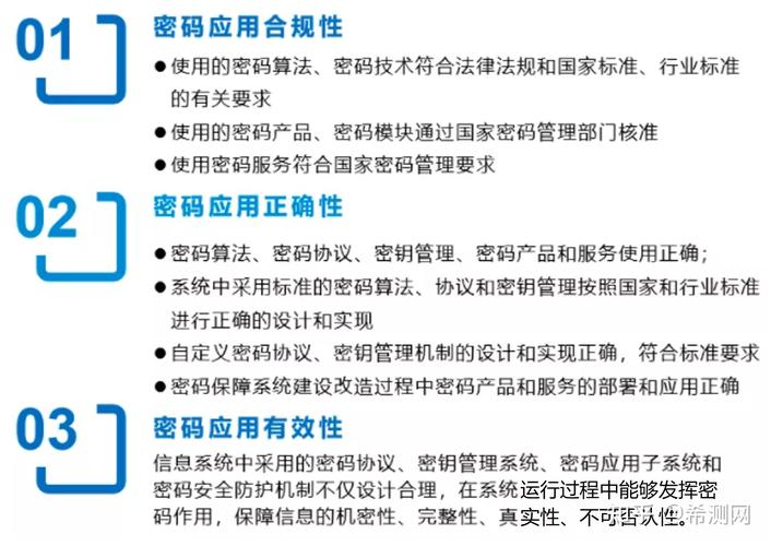 检测电子邮件地址的真实性和有效性是网络通信中的一个重要环节，尤其在信息安全和数据验证方面显得尤为重要。下面将详细介绍几种常见的电子邮件地址检测方法，并提供实用案例与操作步骤。