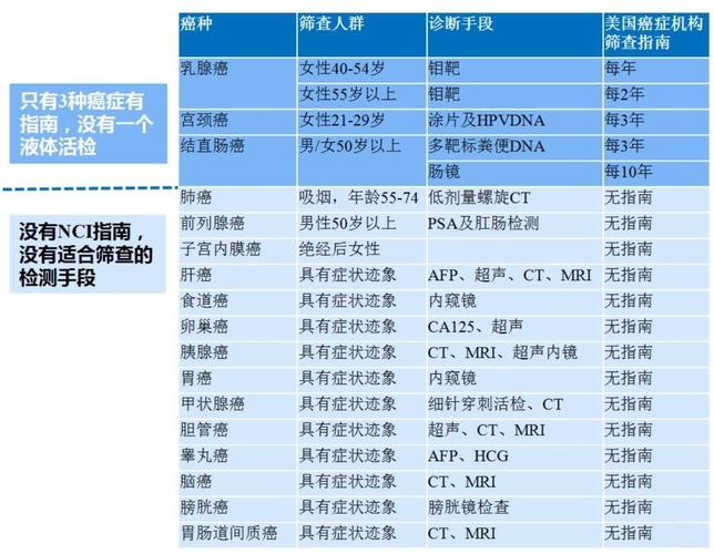 在探讨网络连接质量时，一个常见的诊断手段是利用ping命令来测试网络延迟。这个操作能让人们了解到数据包从源头发送到目标地址并返回所需的时间，通常以毫秒(ms)计。下面将详细分析影响这一过程的各种因素