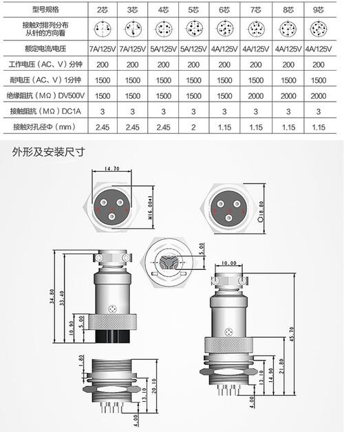 航空插头质量检测