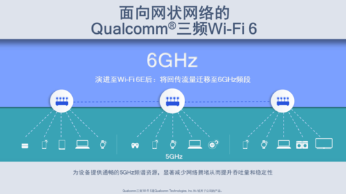 通过测量网络的延迟时间，用户可以评估网络连接的质量。围绕这一主题，本文将详细解析如何进行网速ping测试，包括其步骤、所需工具和对结果的解读。具体如下