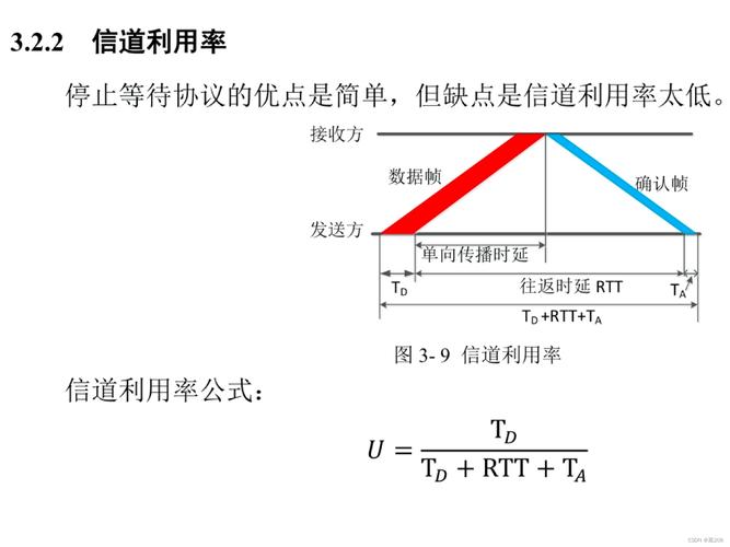 在网络技术中，速度常指的是数据传输的速率，而在讨论网络质量时，延迟则是一个关键指标。Ping值，即网络延迟，是衡量计算机间数据传输速度的重要参数，影响着在线体验，尤其是对于实时互动要求高的应用如网络游戏、视频通话等。本文将对ping值的正常范围及影响因素进行详细解析，并提供实用建议。