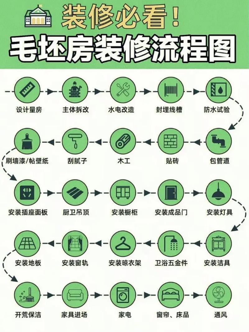 查询域名被墙的详细指南