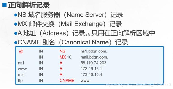 DNS，即域名系统（Domain Name System），是互联网中一项关键的服务，它负责将人类友好的域名转换为机器可读的IP地址。这一过程称为域名解析，是用户能够顺利访问网站的重要前提。下面将深入探讨DNS的用途、工作原理及其带来的便利性。