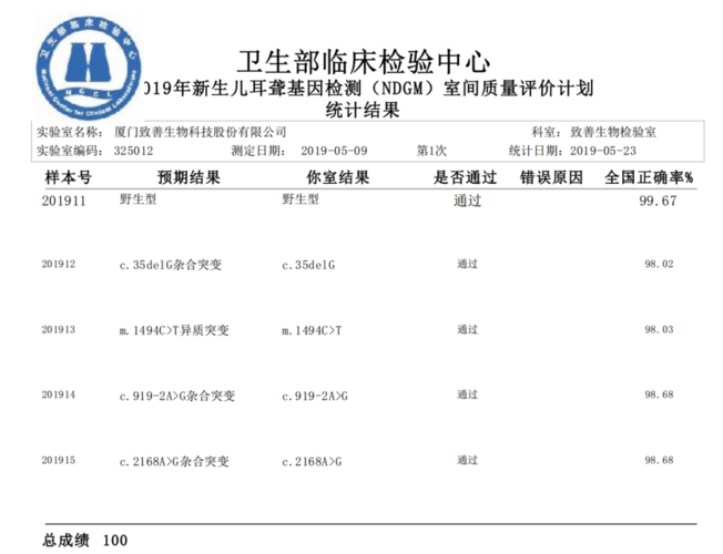 先声基因检测的准确性