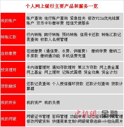 在当今多终端浏览时代，网站需要适配不同的设备以提供最佳的用户体验。JavaScript在此过程中扮演着至关重要的角色，特别是在检测用户的终端设备并实现跳转至相应界面上。本文将深入探讨如何使用JavaScript进行终端检测和跳转，确保无论是PC端还是移动端用户都能获得良好的浏览体验。