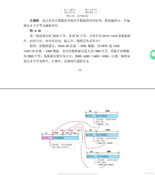 在网络世界中，DNS（Domain Name System，域名系统）起着至关重要的作用。它负责将人类友好的域名翻译成机器可读的IP地址，使得我们能够通过易于记忆的名称来访问网站而不是复杂的数字代码。本文旨在介绍不同的DNS服务及其特点，并针对如何选择适合自己的DNS提供建议。