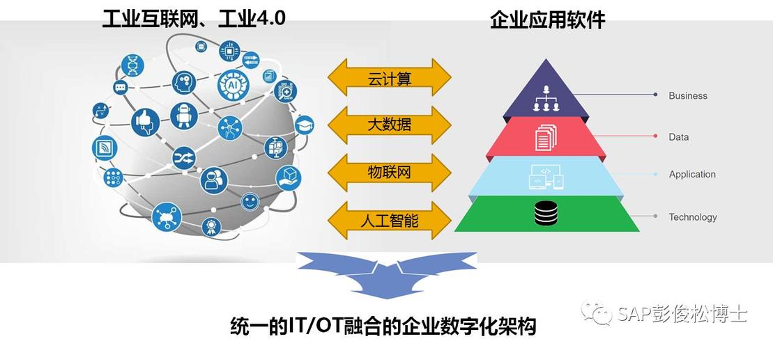 在互联网时代，域名成为了品牌、企业或个人在虚拟世界中的身份标识。随着数字资产的日渐重要，批量注册和管理域名变得尤其关键。下面将详细介绍域名批量注册查询的相关信息