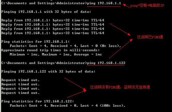 当谈及网络连通性测试，ping命令是一种基本而重要的工具。ping命令通过发送ICMP回显请求消息来检验网络的当前状态，并测量数据包在网络中传输的往返时间(RTT)。通常，这个时间延迟以毫秒(ms)计，而其数值大小是判断网络质量的关键指标之一。下面将详细分析影响ping值的因素及何种情况下可以被视为断流