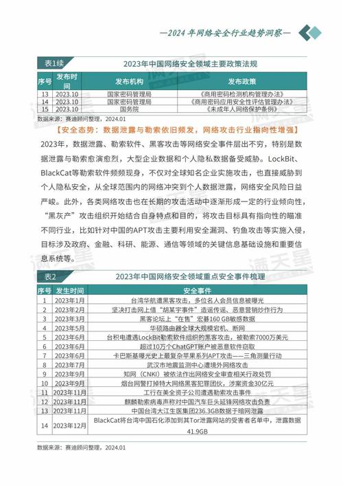 在互联网的海量信息中，确保网站的合法性与安全性对于网络环境的健康发展至关重要。ICP备案作为网站合法性的重要标识之一，不仅有助于维护网络空间的秩序，还为网民提供了一个识别安全网站的有效途径。下面将围绕如何查询ICP备案号展开详细讨论，并提供一些实用工具及步骤