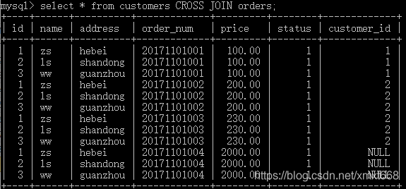 在MySQL数据库中，多表关联查询是一项基本而强大的功能。它允许开发者从多个表中根据一定的关联条件提取数据，这在数据分析、报表生成等场景下尤为重要。下面将详细介绍MySQL中的多表关联查询的概念、类型及其使用场景