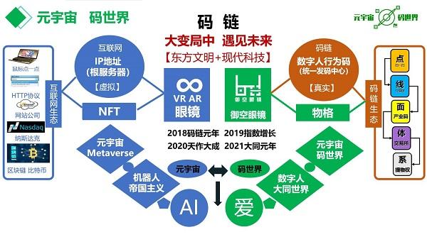 在互联网时代，域名不仅是企业和个人在数字世界中的身份标识，也是品牌建设和网络推广的重要资产。了解域名的注册历史对于评估其价值、避免法律纠纷及制定网络策略具有重要作用。下面将深入探讨如何查询一个域名的注册历史，并提供一些实用工具和资源。