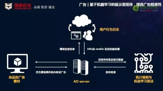 在互联网时代，域名不仅是企业和个人在数字世界中的身份标识，也是品牌建设和网络推广的重要资产。了解域名的注册历史对于评估其价值、避免法律纠纷及制定网络策略具有重要作用。下面将深入探讨如何查询一个域名的注册历史，并提供一些实用工具和资源。