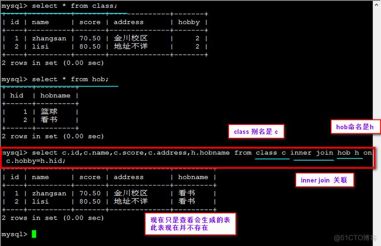 在数据库的操作中，经常会涉及到从多张表中提取相关数据的需求。这需要通过关联查询来实现。SQL中的表关联查询是一种极为重要的操作，它能将存储在不同表中的数据以某种关系串联起来，从而提供更为全面的查询结果。下面详细介绍SQL中的表关联查询方法，并通过具体实例加以说明。