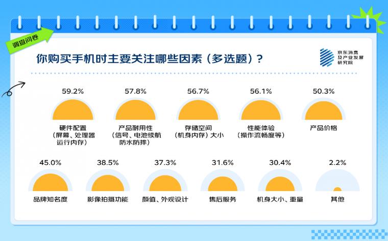 在网络世界中，域名的健康状况对于网站的运营至关重要。一旦域名被K（即域名被搜索引擎封禁或屏蔽），网站将丧失来自搜索引擎的流量，严重影响网站的可见性和业务运作。因此，及时检测并处理域名被K的情况是每一个网站管理员和站长必须面对的问题。下面将详细介绍如何进行域名被K检测，并提供一些实用工具和解决策略。