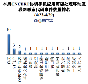 了解一个域名的所有权信息是网站管理员、网络安全专家以及普通互联网用户在多个场景下可能需要进行的操作。接下来，将详细探讨如何查询域名所有人，并提供一些常见问题的解答。具体如下