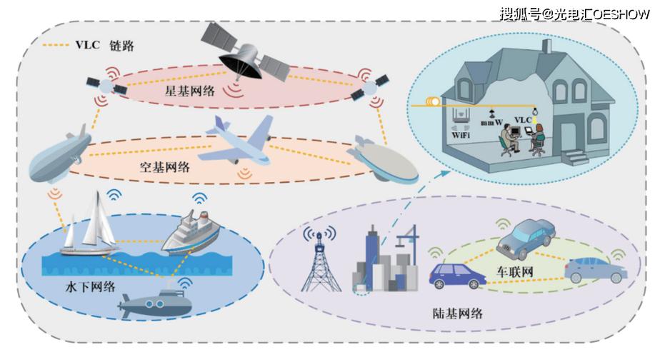 在网络通信领域，Ping是一种非常重要的网络诊断工具，被广泛用于检测网络连接的质量。当网络数据包的往返时间超过设定的时限时，就会出现所谓的超时现象。本文将围绕Ping延迟多少会导致超时，展开详细讨论。