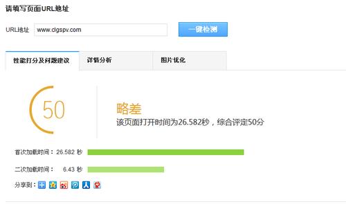 网站打开慢检测