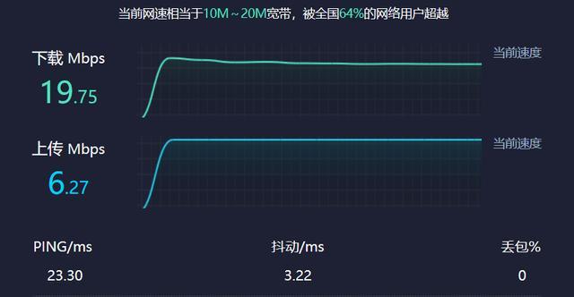 在职业电子竞技比赛中，网络延迟（通常以ping值来衡量）是一个至关重要的技术参数，它直接影响着比赛的公平性、流畅性和选手的表现。本文将详细探讨职业比赛中对ping的要求，以及如何管理和优化网络环境以确保最佳的竞技状态。