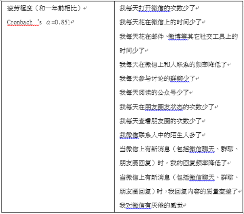 在当今的互联网时代，微信已经成为重要的社交和商务平台之一。许多网站和在线服务为了提供更加定制化的体验，需要识别用户是否通过微信浏览器访问。这种需求催生了多种技术手段来判断用户是否在使用微信内置的浏览器。下面将详细介绍如何使用JavaScript（简称JS）来检测当前环境是否为微信浏览器，并分析不同方法的适用场景及优缺点。