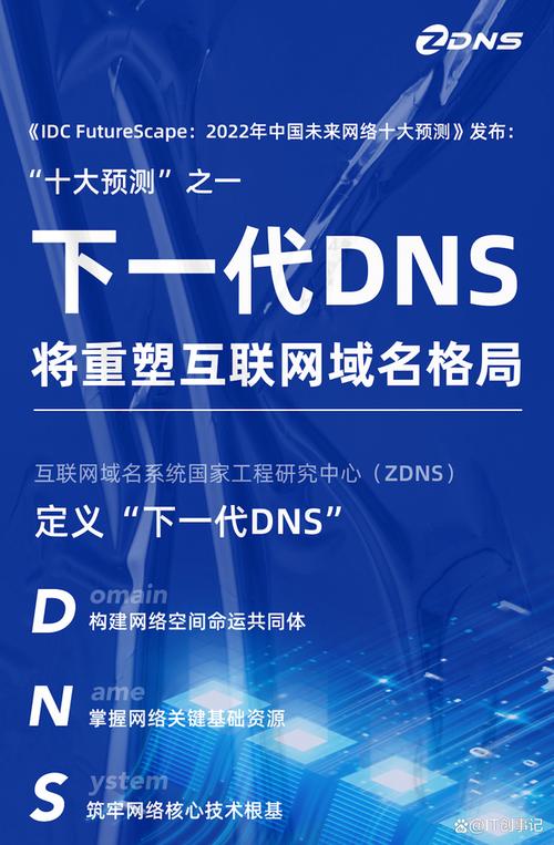 在互联网时代，域名作为网站的标识之一，其重要性不言而喻。近年来，随着网络安监管的加强，域名实名认证成为了一个重要的议题。下面将详细探讨域名实名认证查询的过程、工具和注意事项，帮助用户更好地了解和管理自己的域名信息。