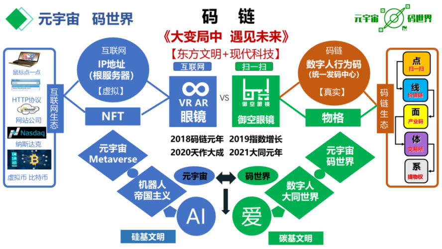 在互联网时代，域名不仅是企业和个人在数字世界中的身份标识，也是访问网站的重要途径。因此，及时对域名进行续费查询，避免因域名过期导致网站无法访问的情况发生，是每个网站持有者必须关注的问题。以下内容将详细介绍域名续费查询的相关信息，帮助网站持有者有效管理其域名资源。