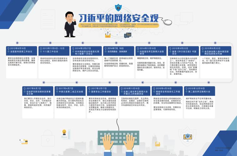 在当今信息化社会，网络已成为日常生活和工作中不可或缺的一部分。而提到网络状态的检测与诊断，ping命令无疑是最为常见和基础的工具之一。通过简单的操作，用户能够获取与远程主机之间的通信质量信息，其中最为直观的就是ping值和丢包率。本文旨在探讨合适的ping值范围以及如何根据不同情况解读ping数据。