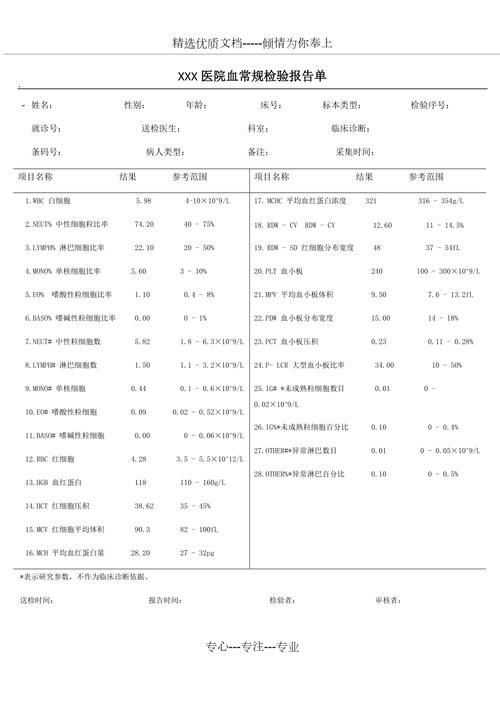 医院检测报告