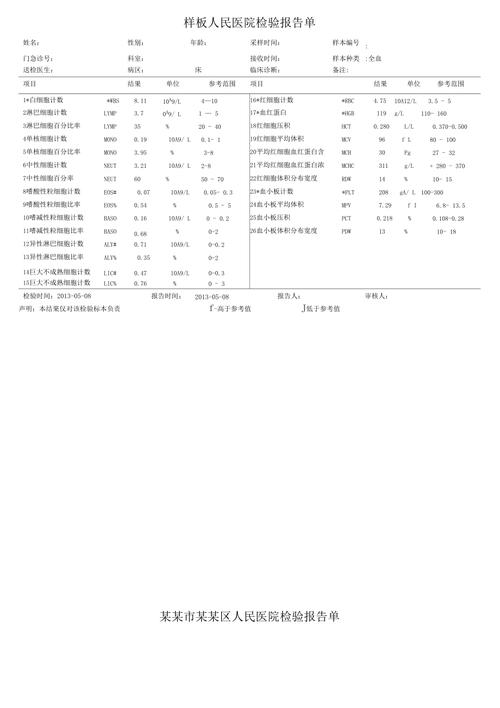 医院检测报告