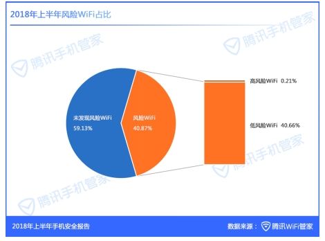 在当今数字化时代，电脑网络设置中的DNS扮演着至关重要的角色。DNS（Domain Name System）即域名系统，它负责将人类可读的网站域名转换为机器可读的IP地址。本文将详细探讨如何查看电脑的DNS设置，并解释相关的技术细节和步骤。具体如下