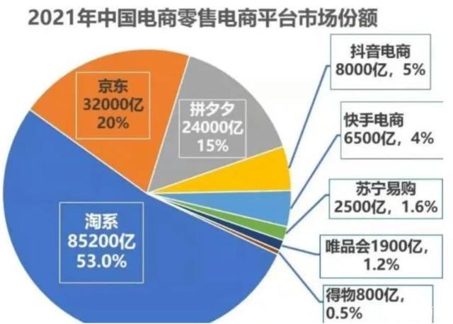 淘宝作为中国最大的电商平台，对商品信息的准确性和合法性有着严格的要求。在商品描述、标题或任何宣传材料中使用违禁词，不仅会误导消费者，还可能触犯广告法等相关法律法规，给商家带来不必要的法律风险。因此，对于淘宝商家来说，掌握并使用违禁词检测工具是保障其商业活动合规性的重要步骤。下面将详细介绍淘宝违禁词免费检测的相关信息。