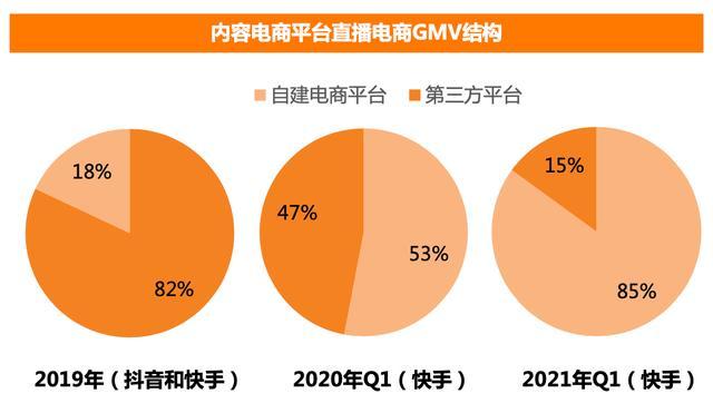 淘宝作为中国最大的电商平台，对商品信息的准确性和合法性有着严格的要求。在商品描述、标题或任何宣传材料中使用违禁词，不仅会误导消费者，还可能触犯广告法等相关法律法规，给商家带来不必要的法律风险。因此，对于淘宝商家来说，掌握并使用违禁词检测工具是保障其商业活动合规性的重要步骤。下面将详细介绍淘宝违禁词免费检测的相关信息。