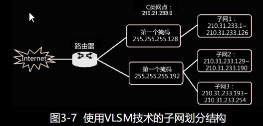 在网络通信中，IP地址作为网络节点的唯一标识，其可用性对于确保服务稳定运行至关重要。然而，由于种种原因，IP地址可能会被屏蔽，导致服务无法正常访问。本文旨在探讨如何检测IP是否被屏蔽，并提供相应的解决方案。