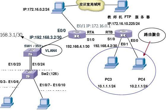 在网络通信中，IP地址作为网络节点的唯一标识，其可用性对于确保服务稳定运行至关重要。然而，由于种种原因，IP地址可能会被屏蔽，导致服务无法正常访问。本文旨在探讨如何检测IP是否被屏蔽，并提供相应的解决方案。