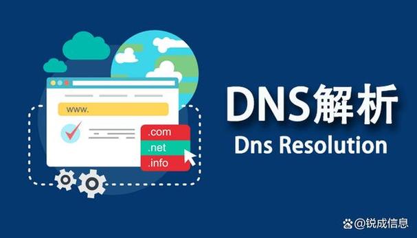 DNS，即域名系统，是互联网中非常关键的一个服务，它负责将人类友好的域名转换为机器可读的IP地址。理解DNS的工作原理和选择恰当的DNS服务器对于网络体验至关重要。本文将详细介绍常用的公共DNS服务，并探讨其特点、优势及适用场景。