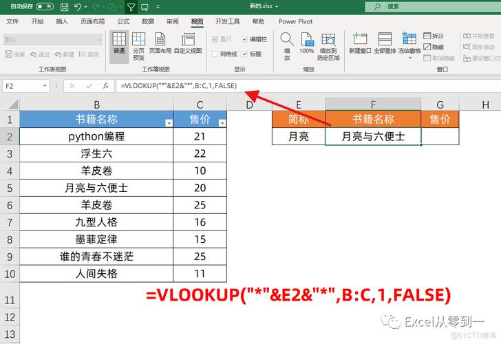 SQL模糊查询，LIKE语句详解